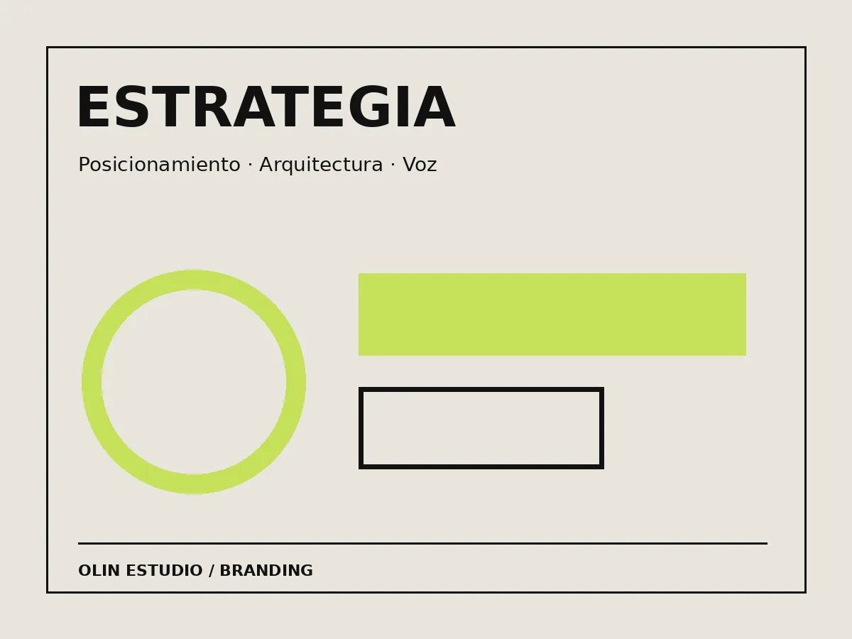 Representación conceptual de estrategia de marca